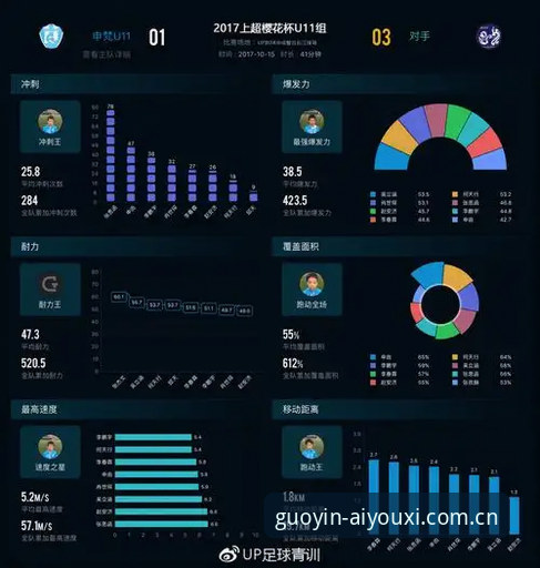 数据洪流中的生存指南：爱游戏CN赛事数据查看实操手册